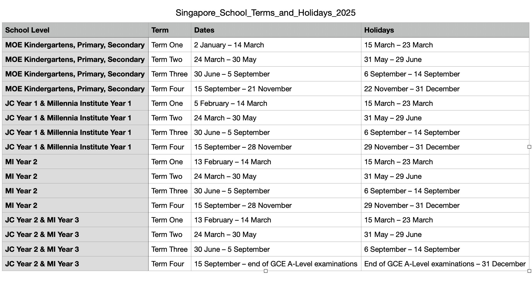 Singapore School Term Dates & Public Holidays for 2025